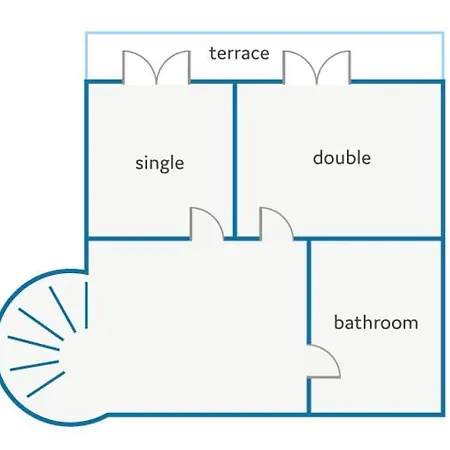 Sol Blanc By Βίλα *
