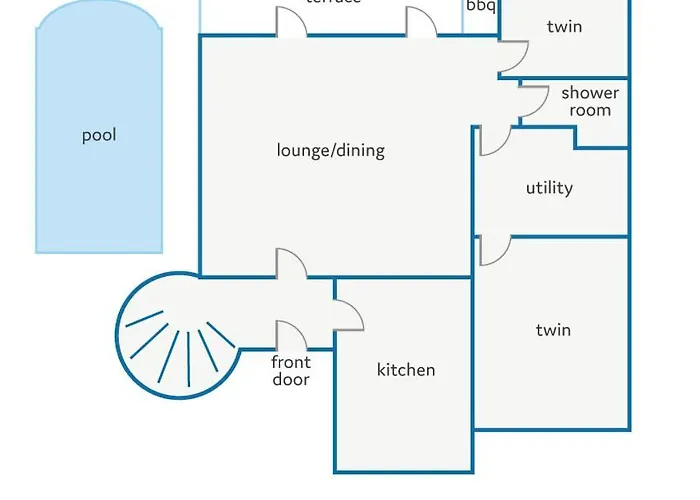 Villa Sol Blanc By *
